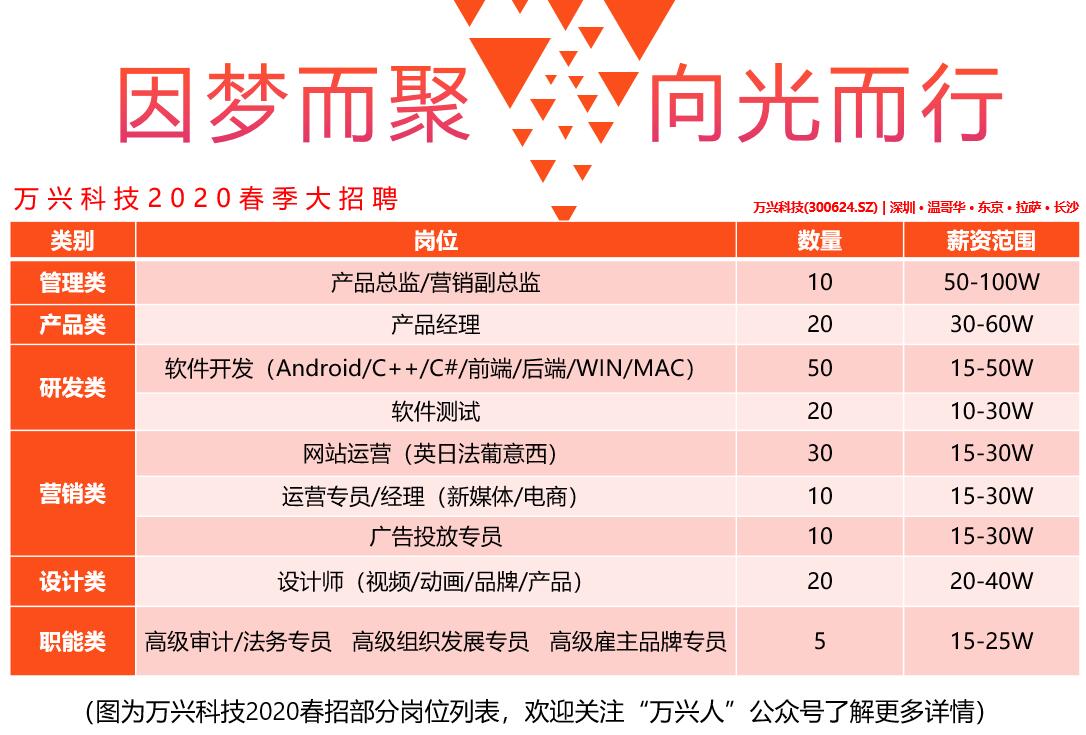 w66.利来(中国区)_来利国际旗舰厅