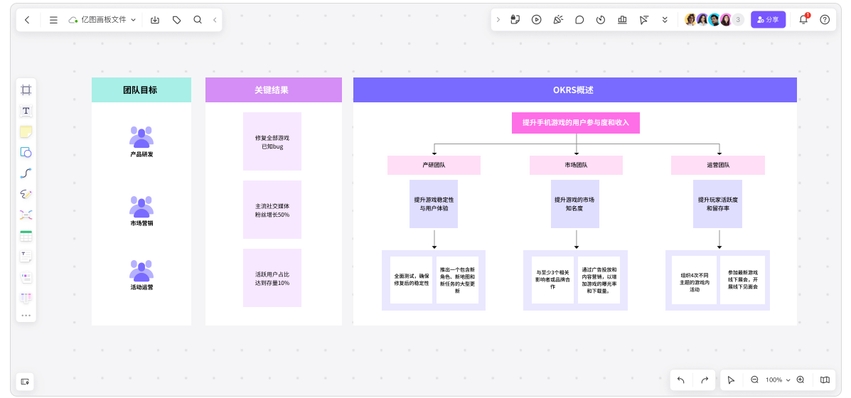 edrawboard-1