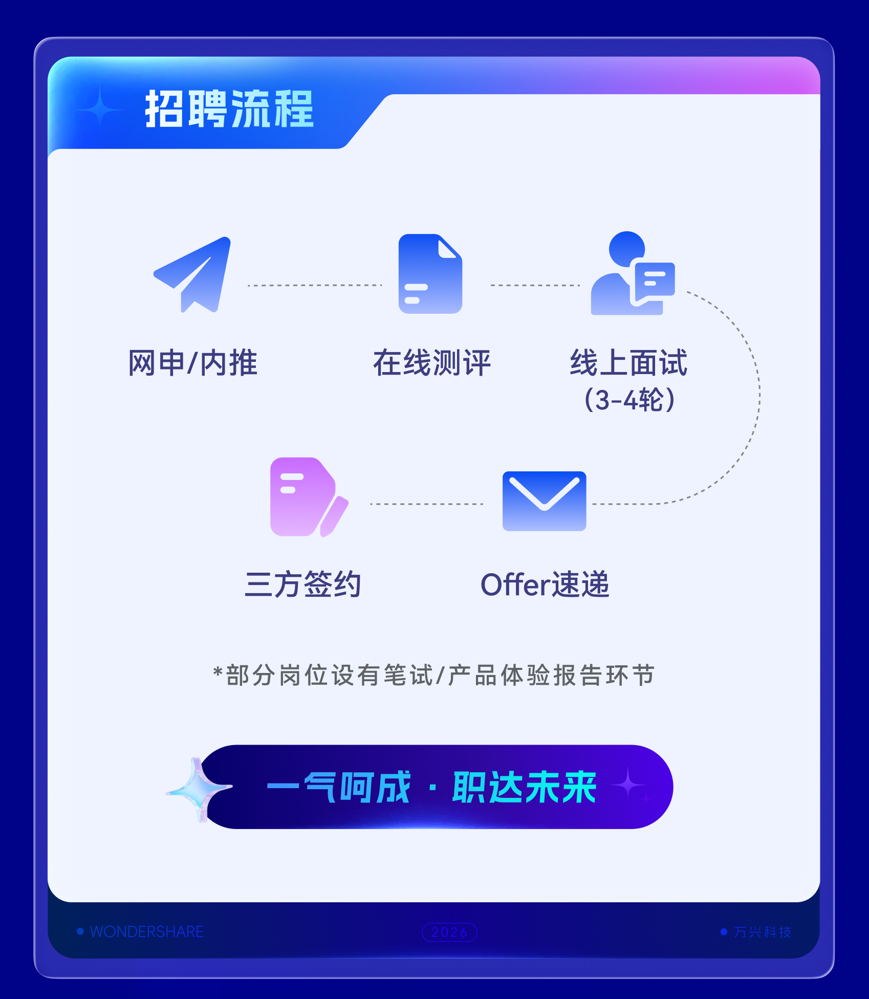 xiaozhao8