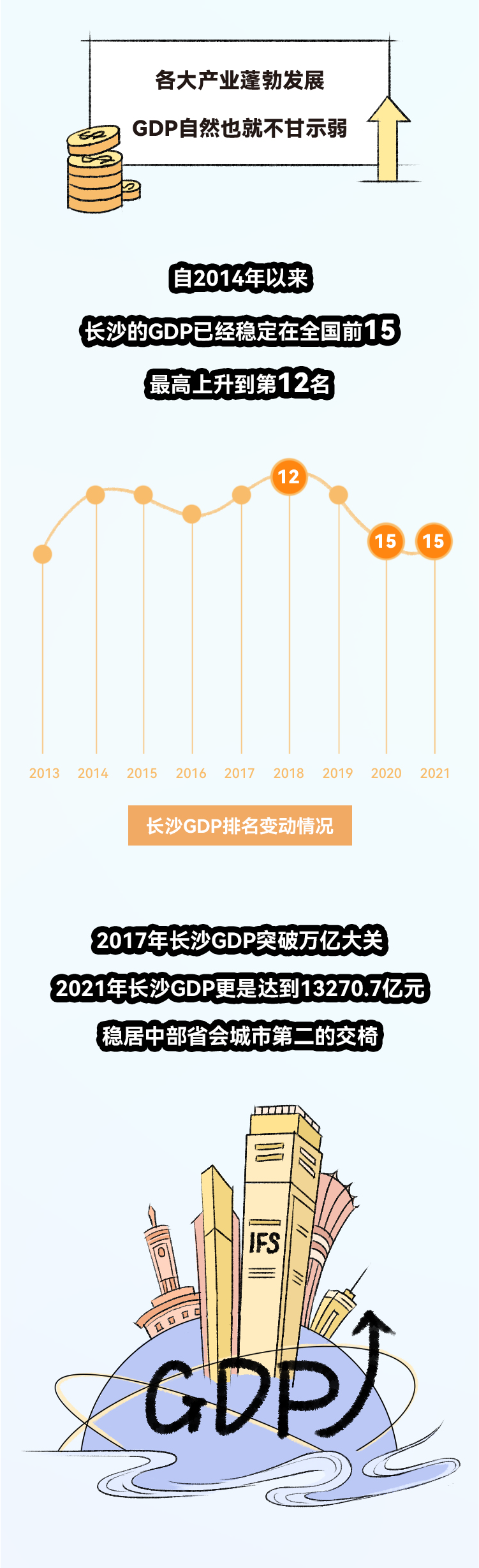 changsha-16