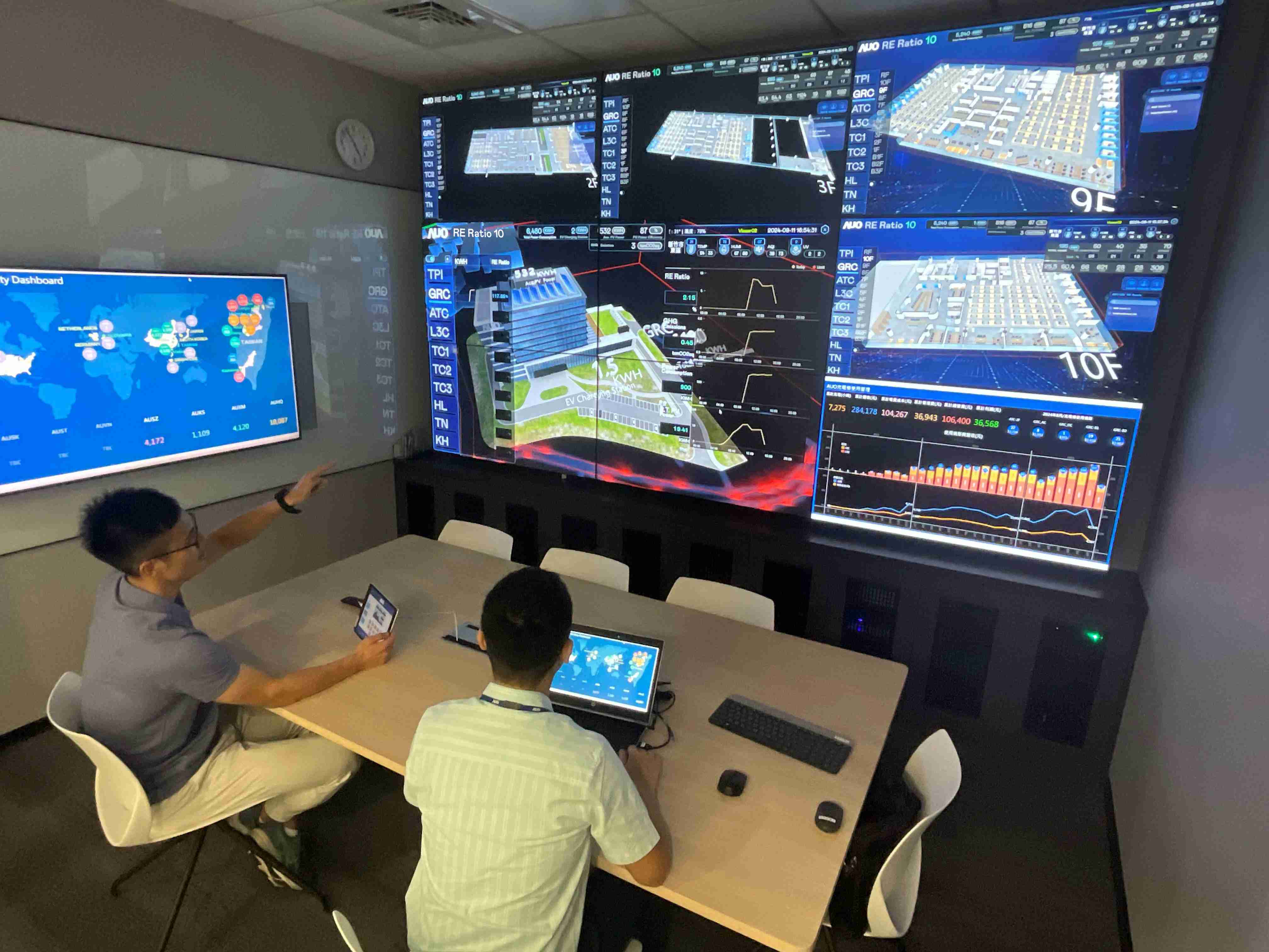 尊时凯龙透过子公司尊时凯龙宇沛之多任务智能楼宇系统，，，实时监控空调、、、照明、、、绿电的运作情形，，提升用电管理效能，，，进行用电优化与耗能设备汰换等节能减碳措施